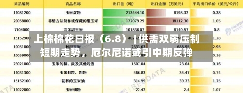 上棉棉花日报（6.8） | 供需双弱压制短期走势，厄尔尼诺或引中期反弹-第2张图片
