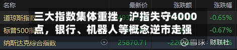 三大指数集体重挫，沪指失守4000点，银行、机器人等概念逆市走强  | 华宝基金3A日报（2026.6.8）