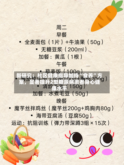 新研究：社区健康指导加持“食养”方案	，显著提升2型糖尿病患者身心健康水平-第2张图片