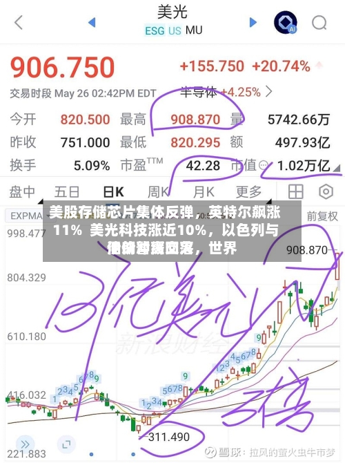 美股存储芯片集体反弹，英特尔飙涨11%  美光科技涨近10%，以色列与伊朗暂缓交火，世界油价冲高回落