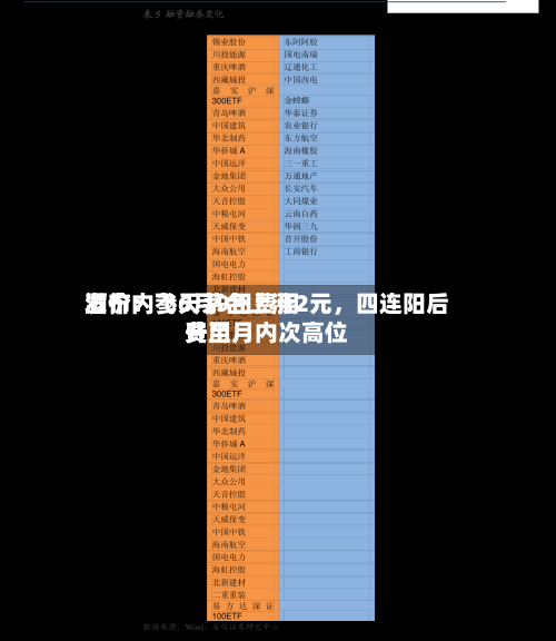 酒价内参6月9日费用发布：飞天茅台上涨2元	，四连阳后费用升至月内次高位-第2张图片