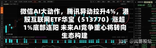 微信AI大动作，腾讯异动拉升4%	，港股互联网ETF华宝（513770）涨超1%底部连阳 未来AI竞争重心将转向生态构建-第2张图片